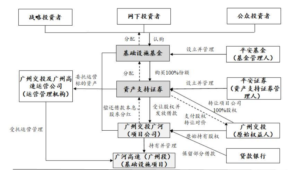 一張含有 文字, 字型, 圖表, 數字 的圖片
AI 產生的內容可能不正確。
